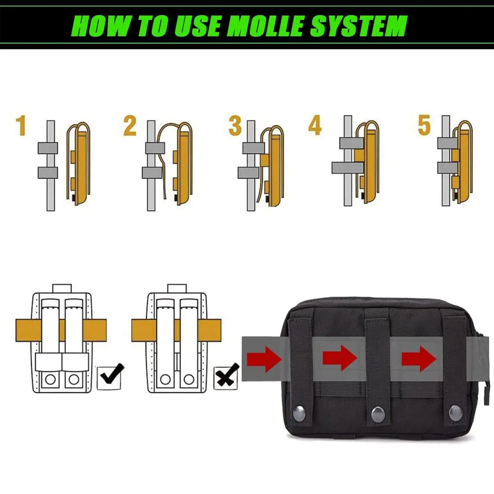 1000D Nylon Laser Cut Molle Ad - Edc Carry Kit recensie en prijs